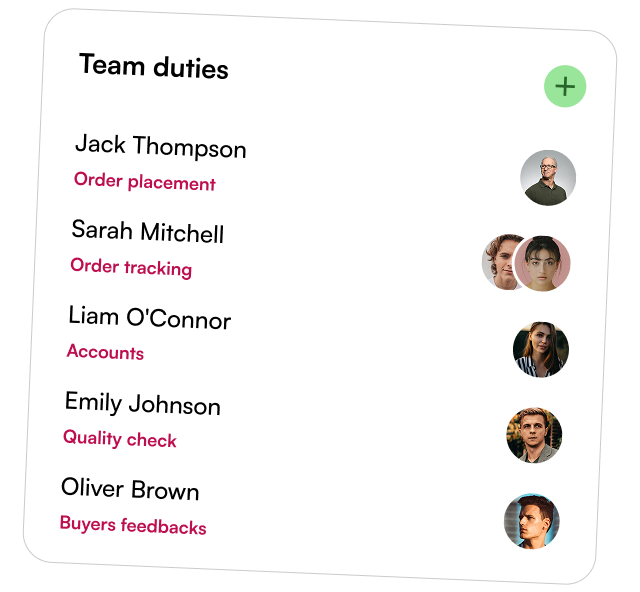 Cross-Team Accountability