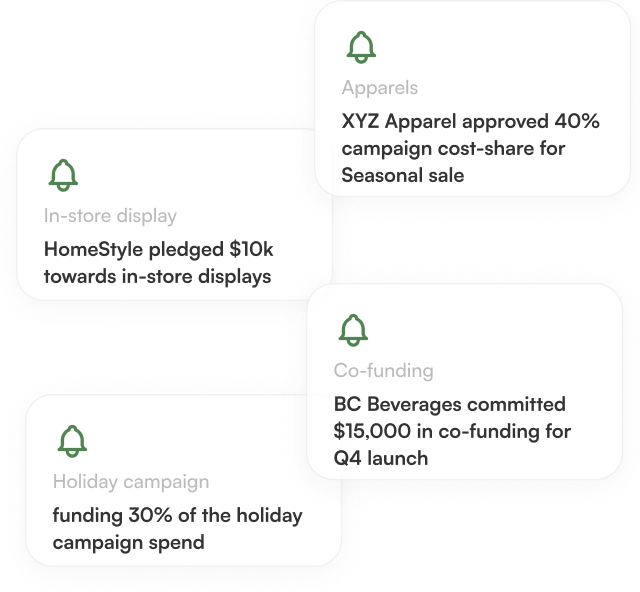 Supplier-Backed Promotions