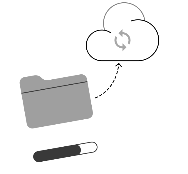Multi-Channel Publishing