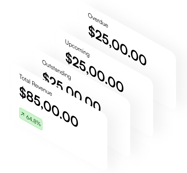 Unified Master Data Layer