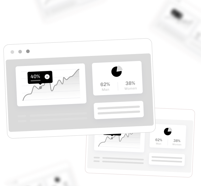 Multi-Channel Order Management