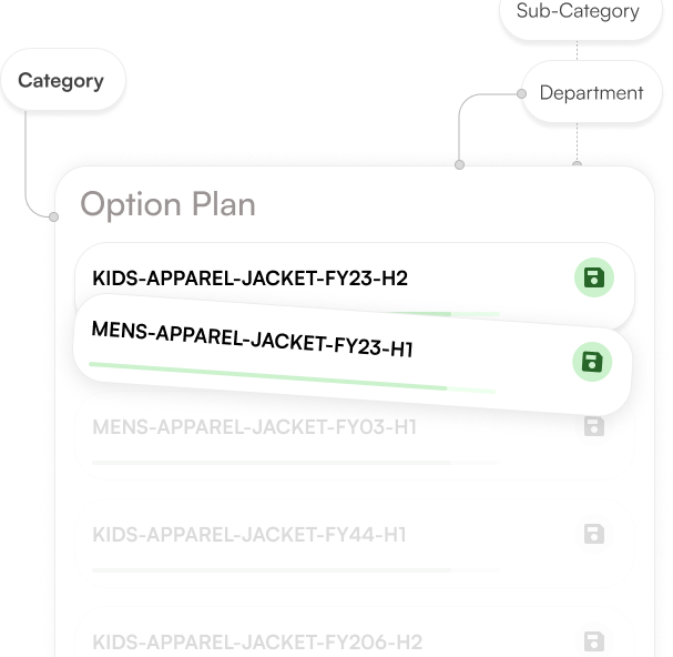 Option Plans