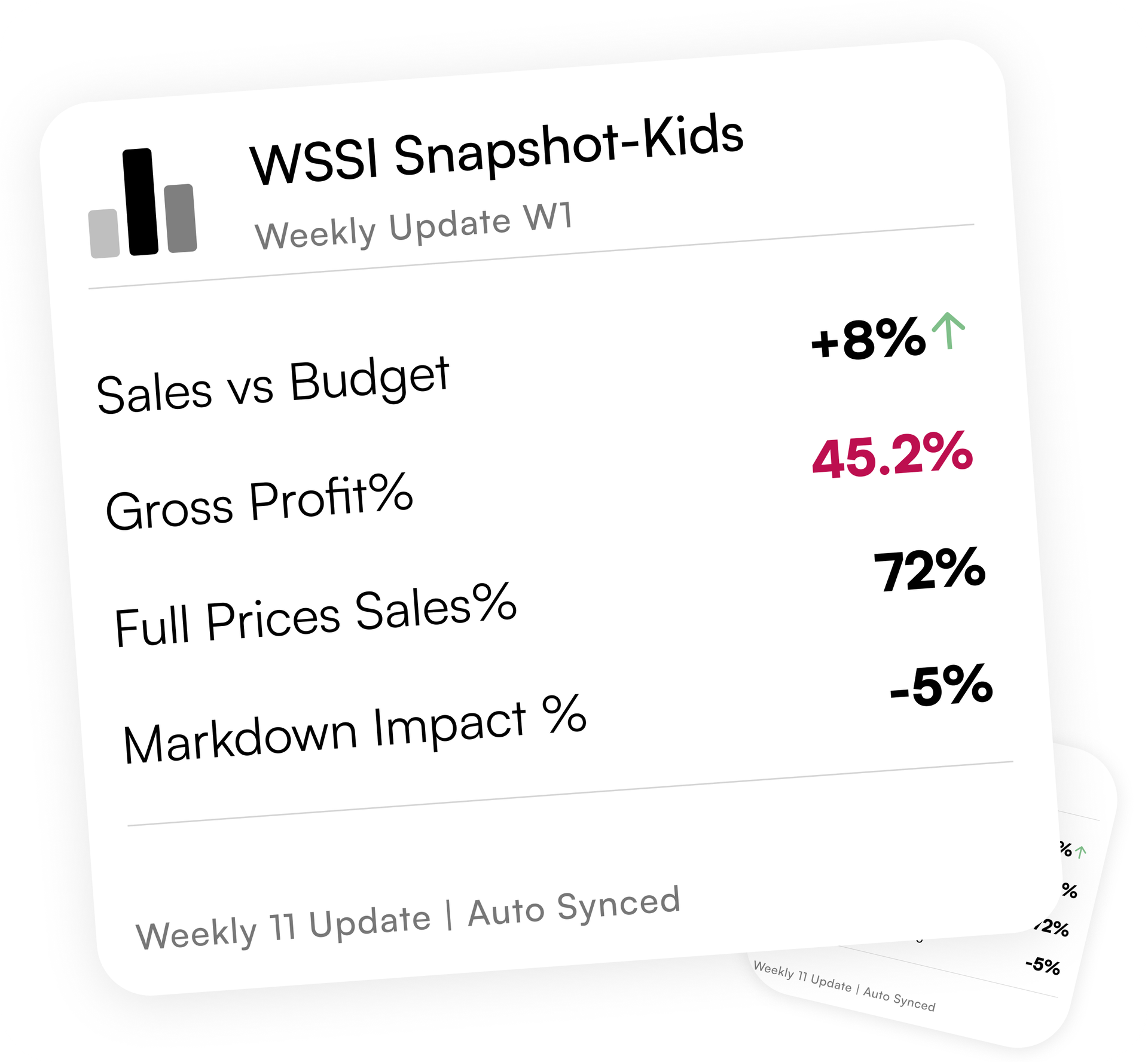 WSSI