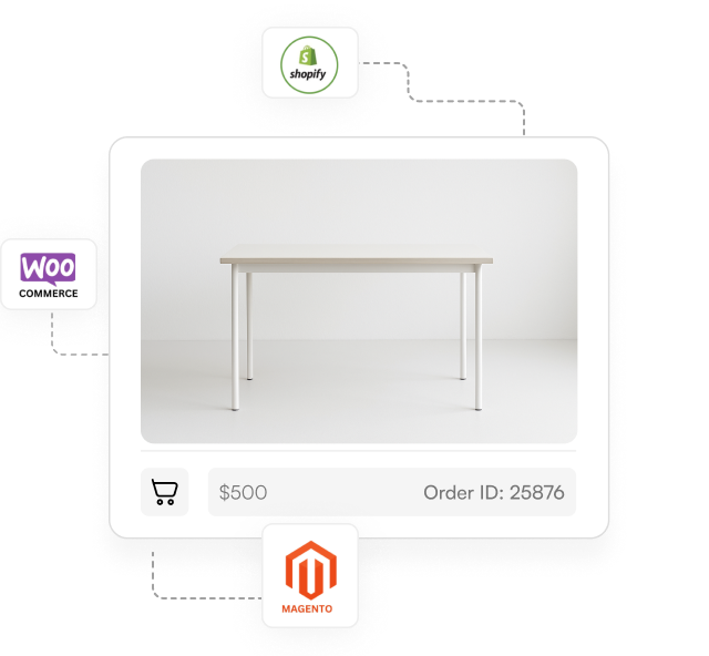 E-commerce Platform Integration