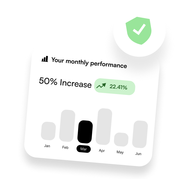 Increased Profit Margins
