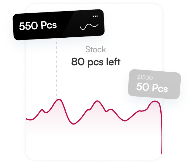 Smart Alerts