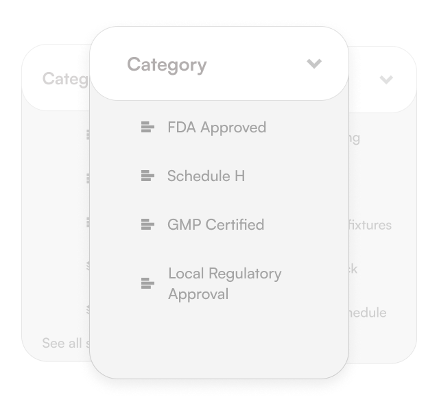 Category-specific layouts