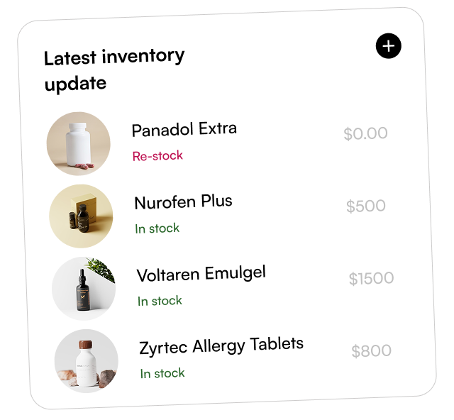 Integrated sales data