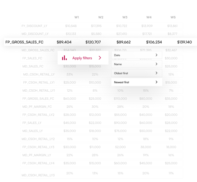 Category & Attribute Management