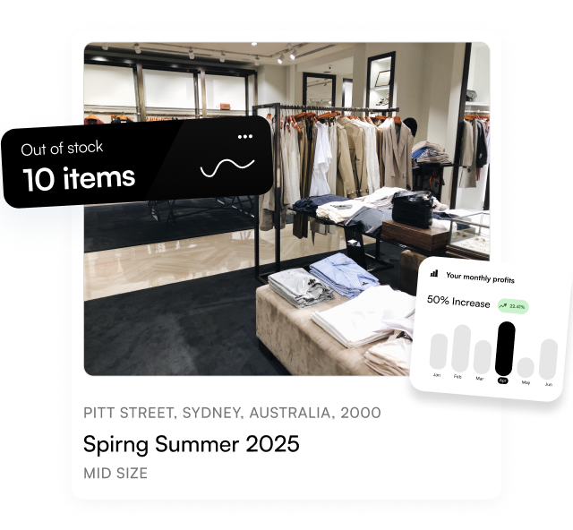Reduce Waste & Overstock