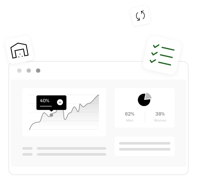 Integration with WMS & ERP