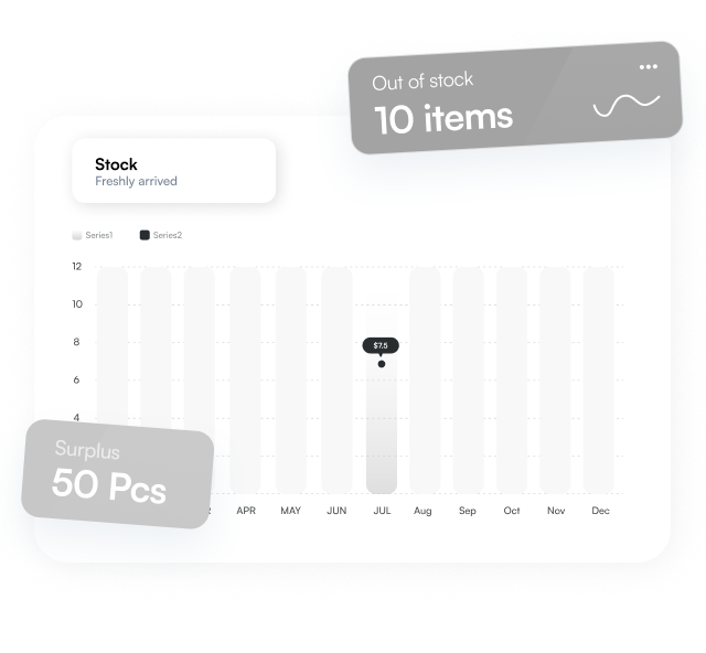 Real-Time Stock & Sales Insights