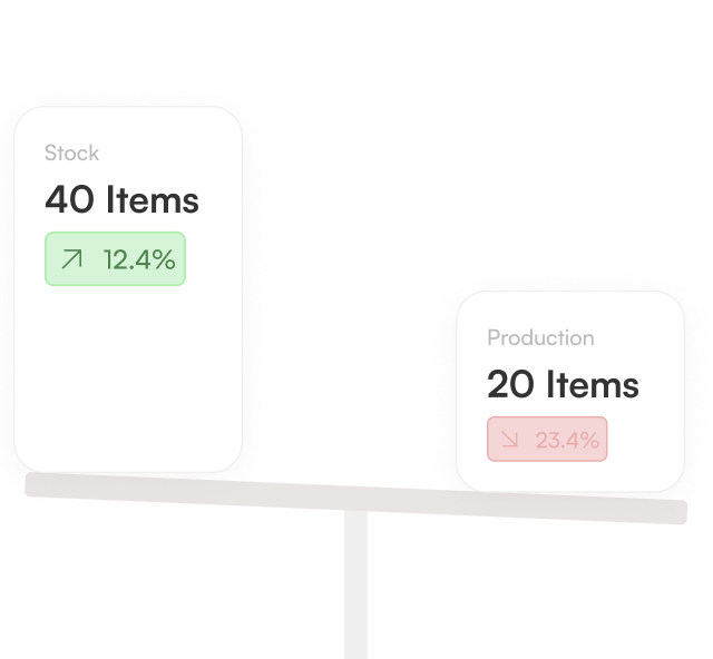 Sustainability Support