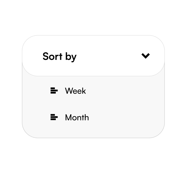 Customisable Reporting