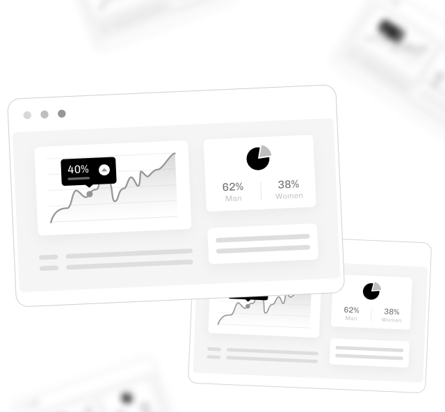 Visual Dashboards