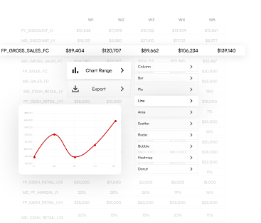 Real-Time Data Updates