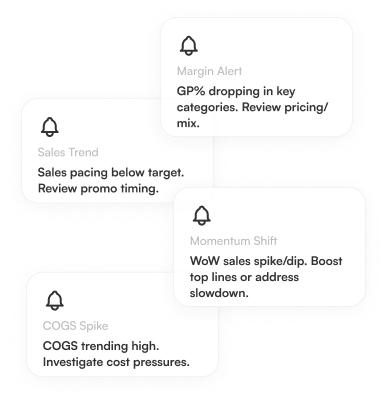 Exception Alerts